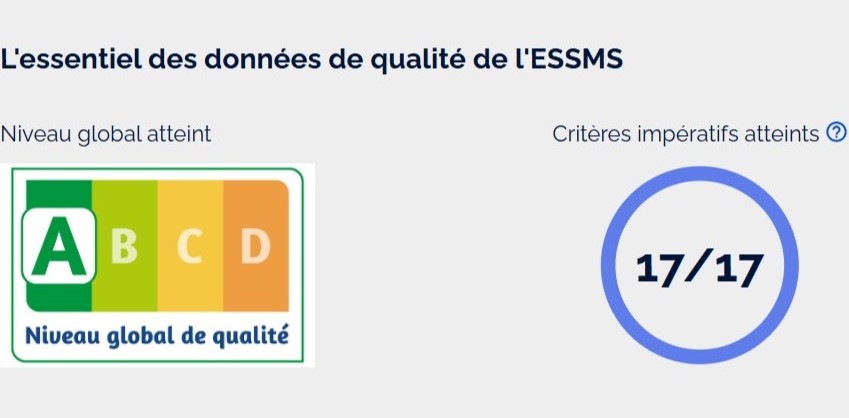 Qualiscore A - HAS